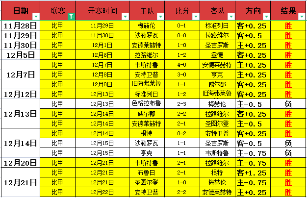 雷竞技,电竞竞猜,产品,雷竞技RAYBET官方平台,雷竞技RAYBET官方网站,雷竞技RAYBET官方入口,雷竞技RAYBET电竞竞猜