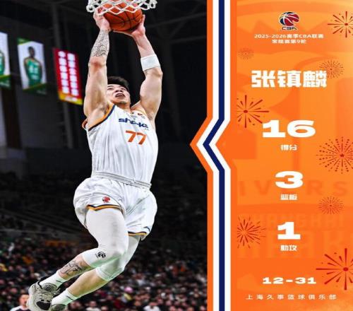 雷竞技,电竞竞猜,资讯,雷竞技RAYBET官方平台,雷竞技RAYBET官方网站,雷竞技RAYBET官方入口,雷竞技RAYBET电竞竞猜