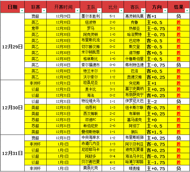 雷竞技,电竞竞猜,资讯,雷竞技RAYBET官方平台,雷竞技RAYBET官方网站,雷竞技RAYBET官方入口,雷竞技RAYBET电竞竞猜