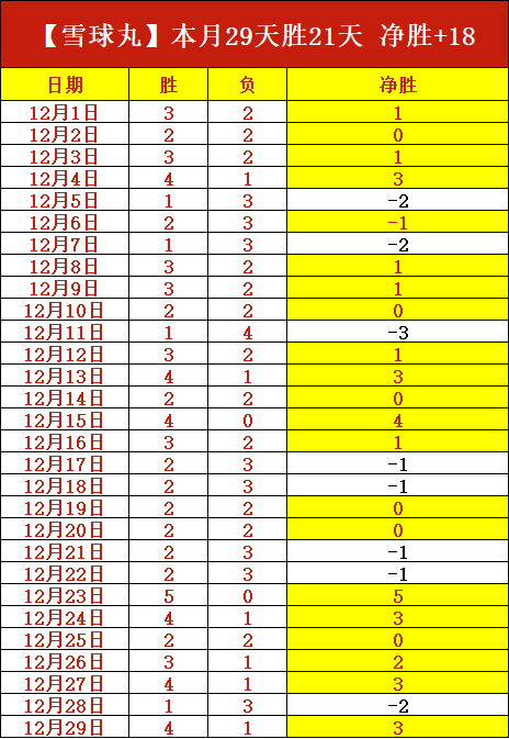 雷竞技,电竞竞猜,产品,雷竞技RAYBET官方平台,雷竞技RAYBET官方网站,雷竞技RAYBET官方入口,雷竞技RAYBET电竞竞猜