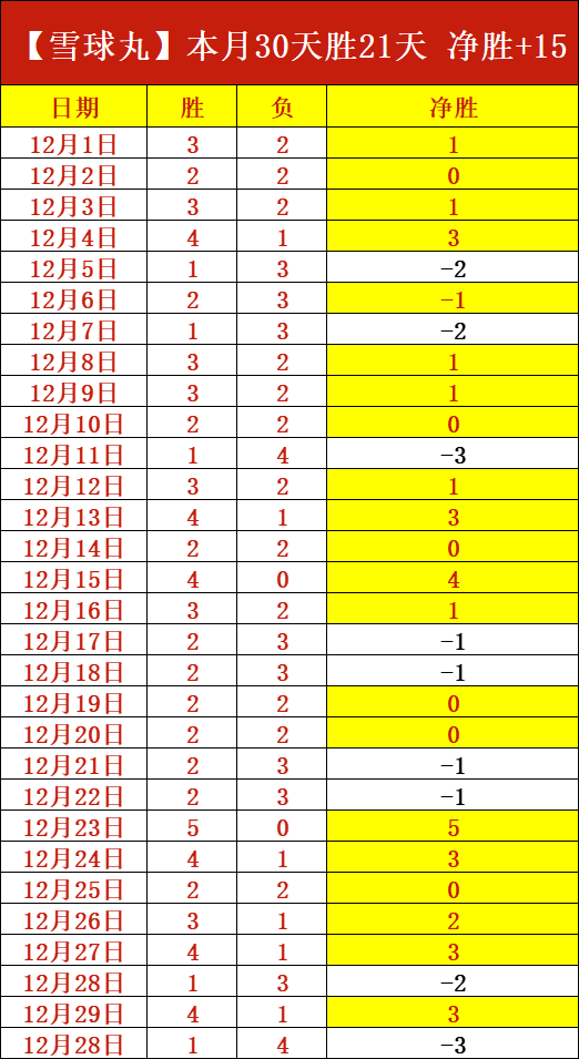 雷竞技,电竞竞猜,资讯,雷竞技RAYBET官方平台,雷竞技RAYBET官方网站,雷竞技RAYBET官方入口,雷竞技RAYBET电竞竞猜
