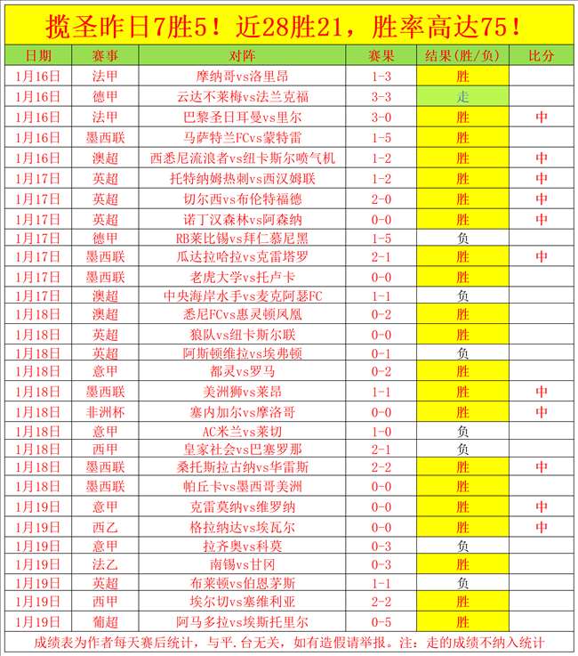 雷竞技,电竞竞猜,产品,雷竞技RAYBET官方平台,雷竞技RAYBET官方网站,雷竞技RAYBET官方入口,雷竞技RAYBET电竞竞猜