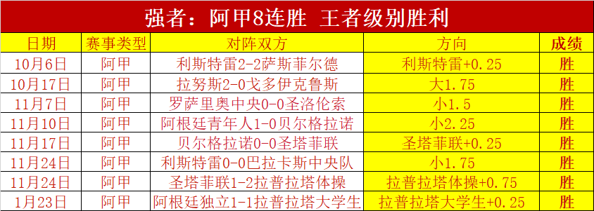 切尔西客场,对决卡迪夫,吉鲁与吉滕,雷竞技RAYBET官方平台,雷竞技RAYBET官方网站,雷竞技RAYBET官方入口,雷竞技RAYBET电竞竞猜
