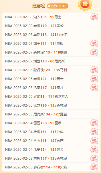 男足热身赛,连克伊朗,两战全胜实,雷竞技RAYBET官方平台,雷竞技RAYBET官方网站,雷竞技RAYBET官方入口,雷竞技RAYBET电竞竞猜