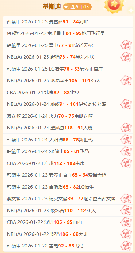 年东京盛大,举办世界花,样滑冰锦标,雷竞技RAYBET官方平台,雷竞技RAYBET官方网站,雷竞技RAYBET官方入口,雷竞技RAYBET电竞竞猜