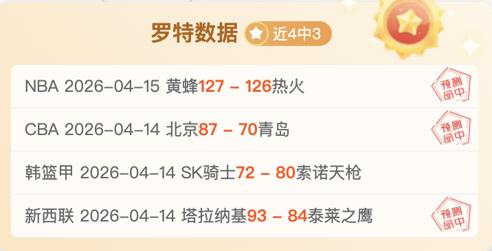 大乐透期号,专家推荐,火箭再胜冲,雷竞技RAYBET官方平台,雷竞技RAYBET官方网站,雷竞技RAYBET官方入口,雷竞技RAYBET电竞竞猜