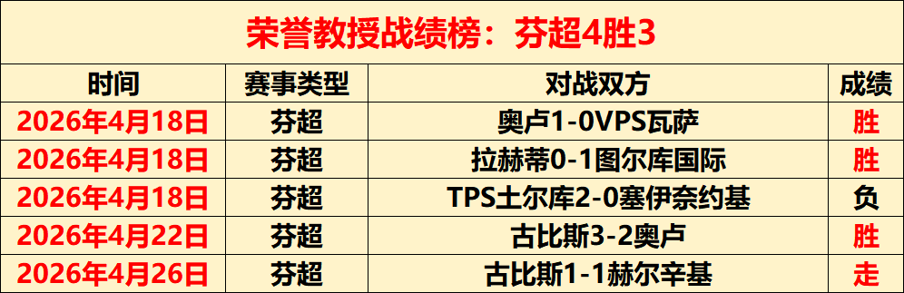 米兰九冠辉,超级杯再夺,雷竞技RAYBET电竞竞猜,雷竞技RAYBET官方平台,雷竞技RAYBET官方网站,雷竞技RAYBET官方入口,雷竞技RAYBET电竞竞猜