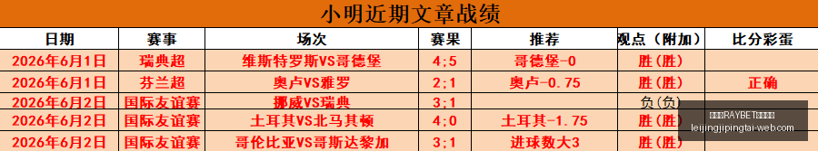 图赫尔,力争再添球,衣第二星,雷竞技官网,雷竞技电竞竞猜,雷竞技直播,雷竞技平台,雷竞技入口