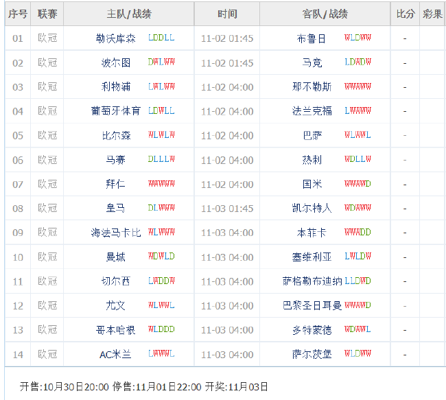 光刻机行业巨擘消息：最新动态大