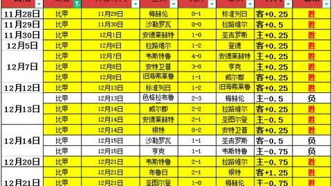 雷竞技RAYBET电竞竞猜 产品 025818 ljj