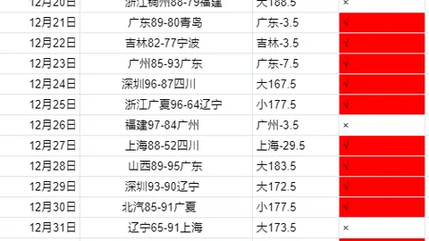 雷竞技RAYBET电竞竞猜 资讯 101612 1ez