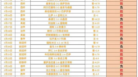 意甲第3轮拉齐奥国米1-1战平，因莫比莱森西染红离场