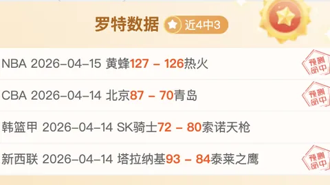 大乐透期号专家推荐：火箭再胜冲三连