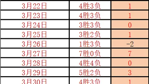 国际米兰击败卡利亚里，意甲赛果再添佳绩