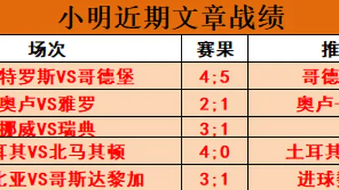 图赫尔雷竞技入口：力争再添球衣第二星，目标清晰可见
